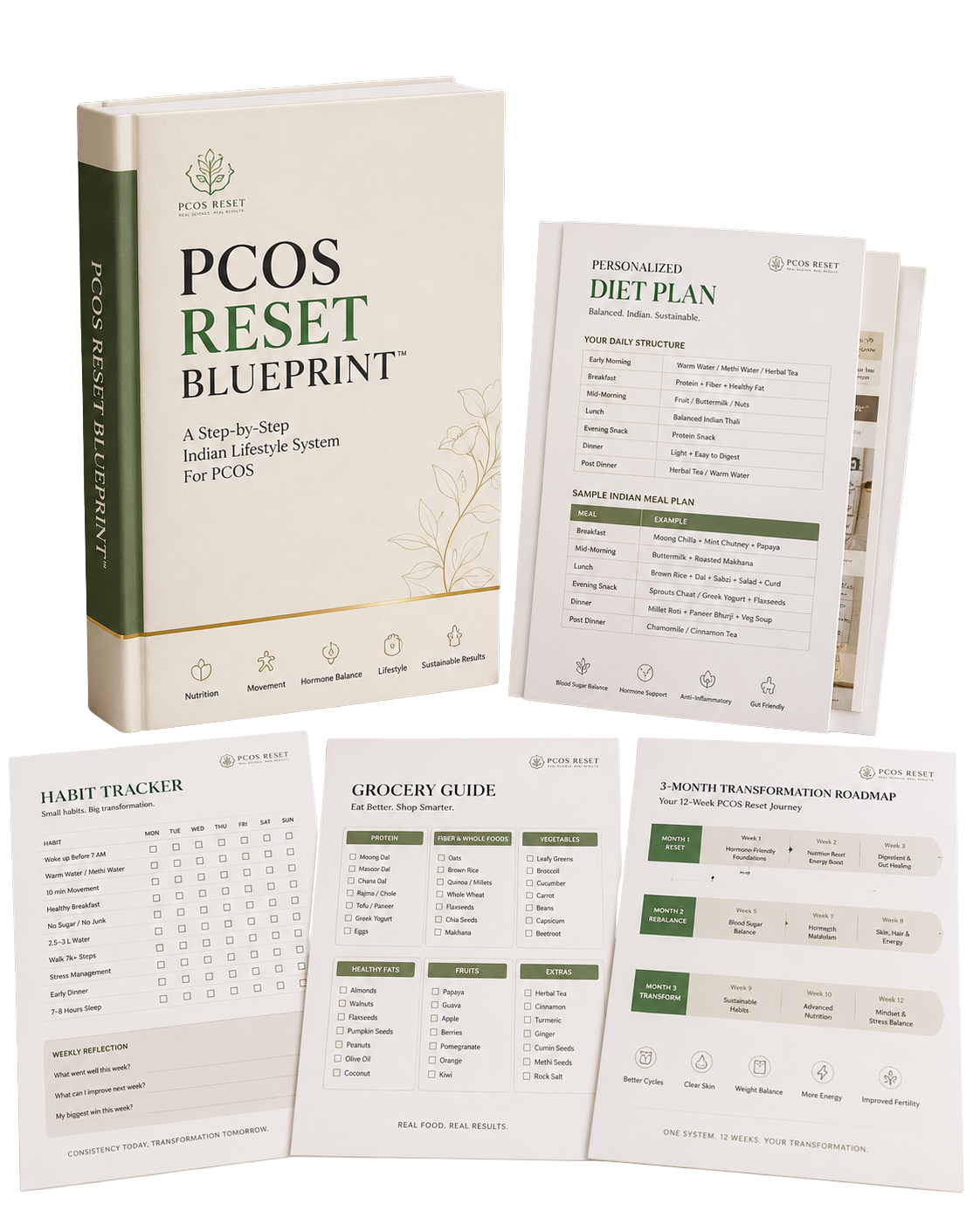 PCOS Reset Blueprint product mockup
